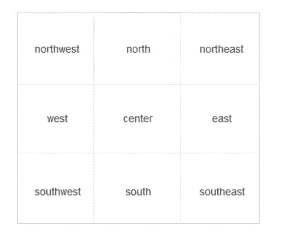 WordPress又拍云存储插件设置图片水印